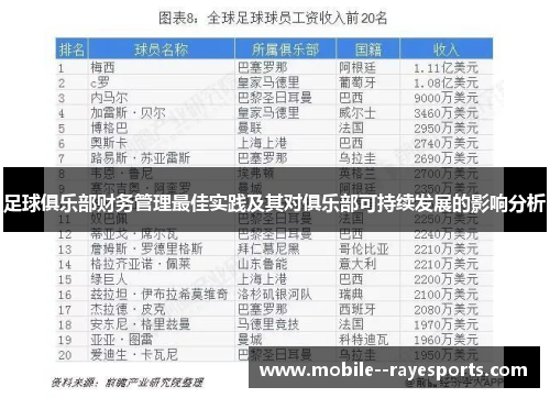 足球俱乐部财务管理最佳实践及其对俱乐部可持续发展的影响分析 足球俱乐部财务管理最佳实践及其对俱乐部可持续发展的影响分析