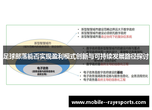 足球部落能否实现盈利模式创新与可持续发展路径探讨