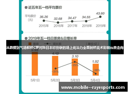 从数据到气场解析C罗对阵日本欧协联的场上统治力全面剖析战术影响比赛走向