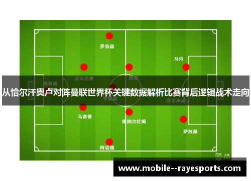从恰尔汗奥卢对阵曼联世界杯关键数据解析比赛背后逻辑战术走向 从恰尔汗奥卢对阵曼联世界杯关键数据解析比赛背后逻辑战术走向