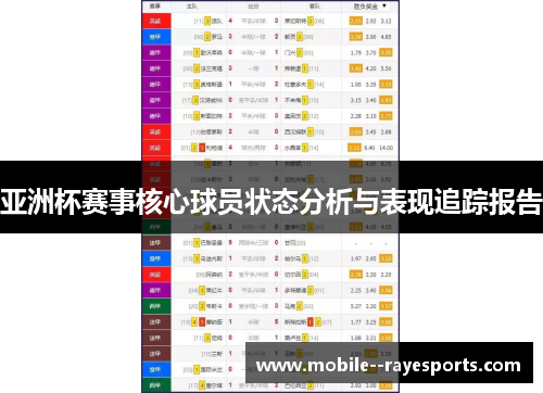 亚洲杯赛事核心球员状态分析与表现追踪报告