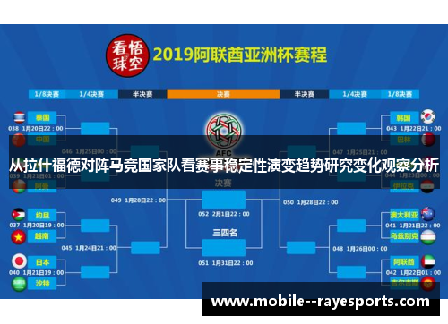 从拉什福德对阵马竞国家队看赛事稳定性演变趋势研究变化观察分析 从拉什福德对阵马竞国家队看赛事稳定性演变趋势研究变化观察分析
