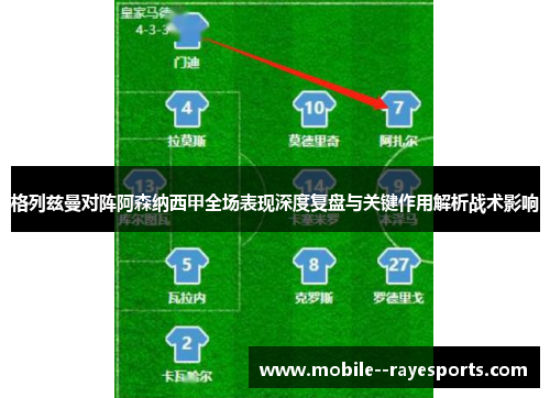 格列兹曼对阵阿森纳西甲全场表现深度复盘与关键作用解析战术影响 格列兹曼对阵阿森纳西甲全场表现深度复盘与关键作用解析战术影响