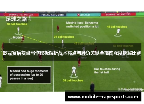 欧冠赛后复盘写作模板解析战术亮点与胜负关键全指南深度拆解比赛 欧冠赛后复盘写作模板解析战术亮点与胜负关键全指南深度拆解比赛