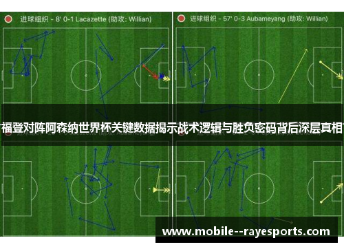 福登对阵阿森纳世界杯关键数据揭示战术逻辑与胜负密码背后深层真相 福登对阵阿森纳世界杯关键数据揭示战术逻辑与胜负密码背后深层真相
